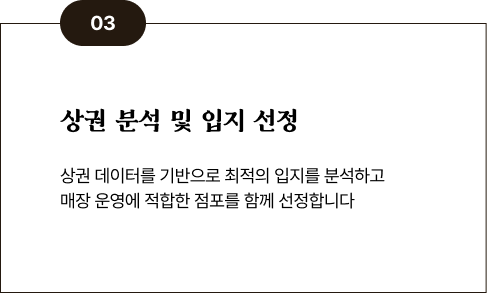 03 상권 분석 및 입지 선정 - 상권 데이터를 기반으로 최적의 입지를 분석하고 매장 운영에 적합한 점포를 함께 선정합니다