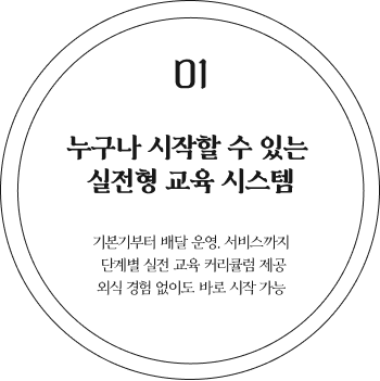 01 누구나 시작할 수 있는 실전형 교육 시스템