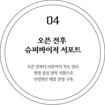 04 오픈 전후 슈퍼바이저 서포트